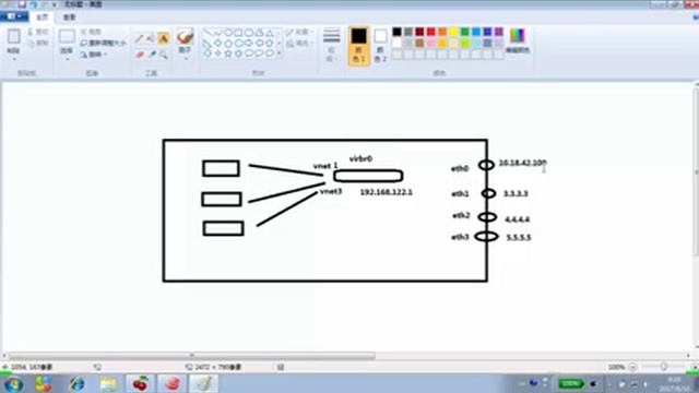 15.6 CentOS7主机路由 I -Linux云主机管理运维 смотреть онлайн