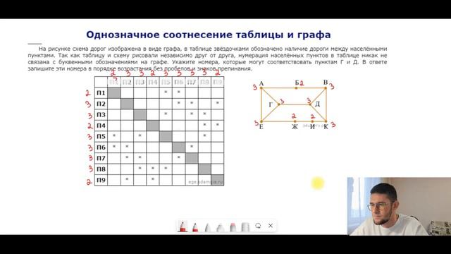 Разбор задания №1 ЕГЭ информатика. Пример 3. смотреть онлайн