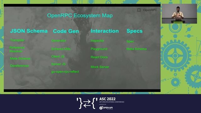 Introduction to OpenRPC - Give your JSON-RPC API wings ? - Zane Starr, Ships смотреть онлайн