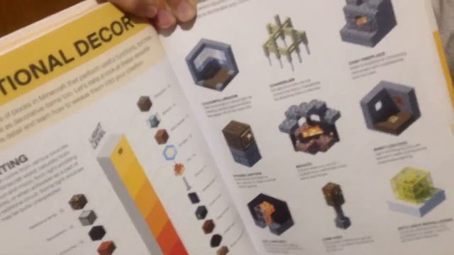 Обзор на книгу MOJANG MINECRAFT GUIDE TO: CREATIVE