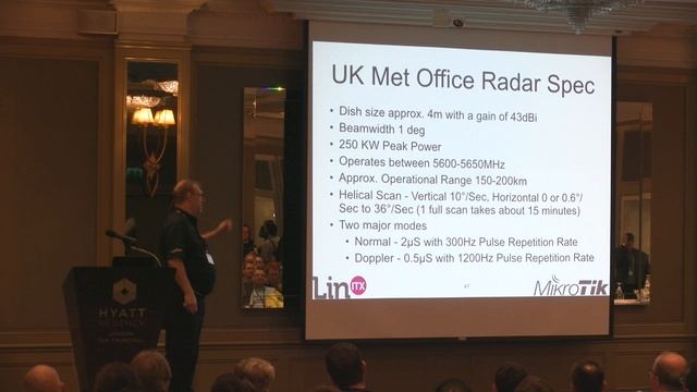 Radar Detect And DFS On MikroTik