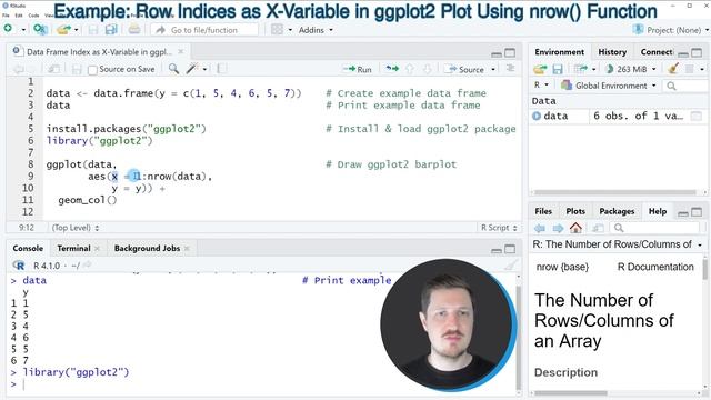 Use Data Frame Row Index as X-Variable in ggplot2 Plot in R (Example) | nrow() Function & : Operato смотреть онлайн
