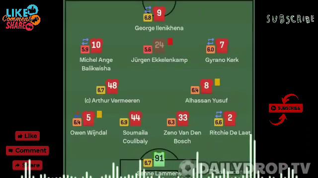 Pepe Goal 90+1, FC Porto vs Royal Antwerp summary UEFA Champions смотреть онлайн