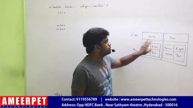 HTML Nested Tables | By Srinivas | Ameerpet Technologies смотреть онлайн