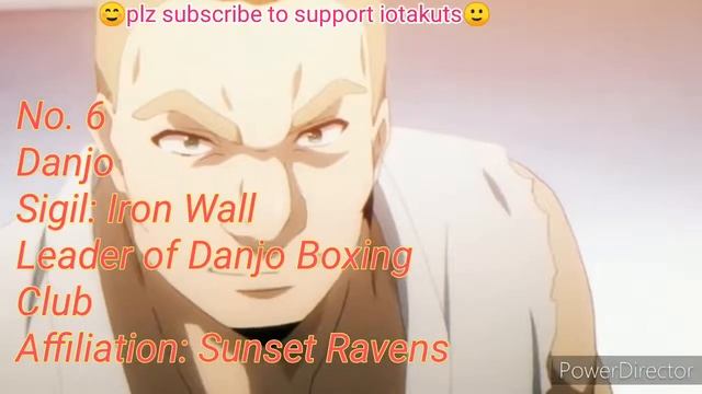 Darwins Game Strongest Characters смотреть онлайн