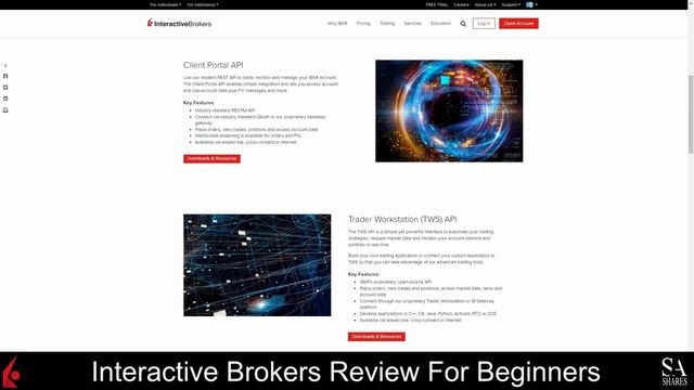 Interactive Brokers Review For Beginners смотреть онлайн