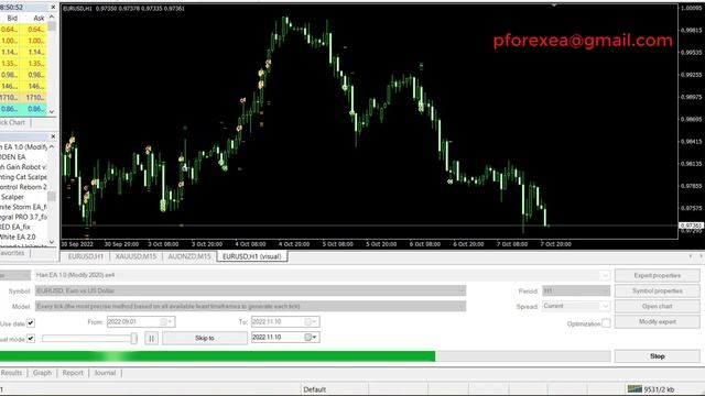 Free Forex EA Robot | Hen Forex Robot EA | Protected Verified Forex EA Free Download смотреть онлайн