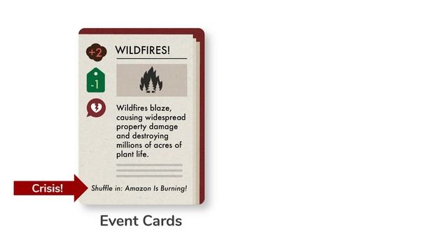 Green House: Our Home Is In Your Hands (How the game works) смотреть онлайн