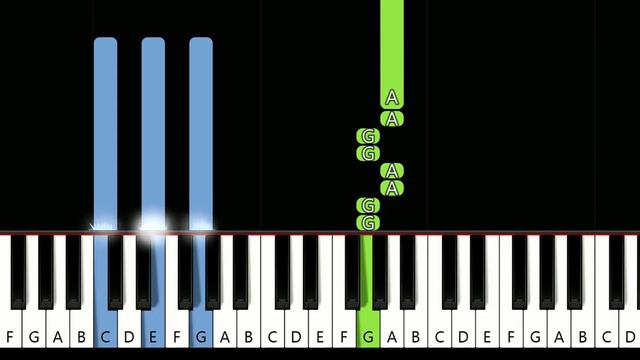 Boyz II Men - A Song For Mama (piano tutorial) смотреть онлайн