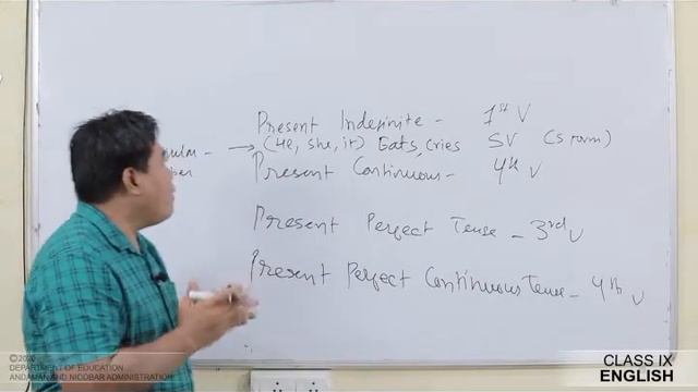 CLASS 9 ENGLISH- Tenses-6 смотреть онлайн