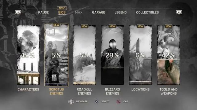 Mad Max Awesome Game смотреть онлайн