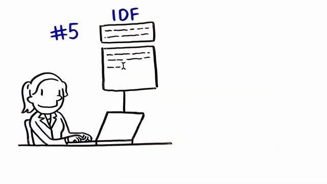 Innovation Lab Sketch Video - Catch the Wave of Innovation смотреть онлайн