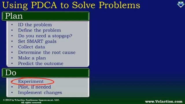 Steps of PDCA смотреть онлайн