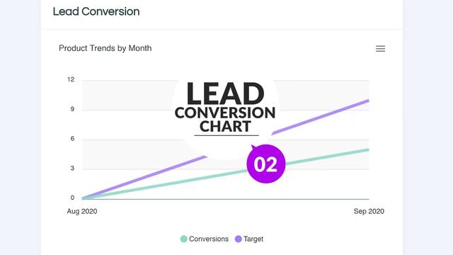 Grow by Savvy Analytics - A cloud-based CRM built specifically for Entrepreneurs смотреть онлайн