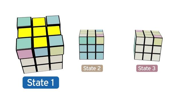 Stage 5: Solving the 3x3 Rubik's Cube (Yellow Face) смотреть онлайн