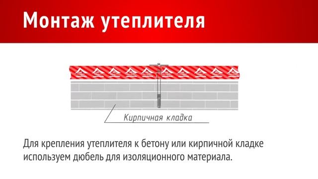 Видео инструкция по утеплению балкона  Тепофол