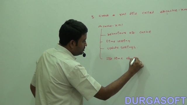 Cache Mechanism in Hibernate - Part 3 смотреть онлайн