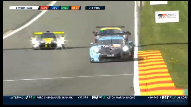 Автогонки. World Endurance. Бельгия, Спа смотреть онлайн