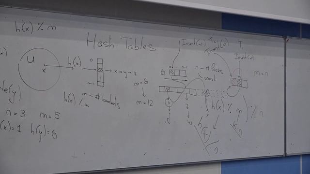 Concurrency 3. Мелкогранулярные блокировки смотреть онлайн