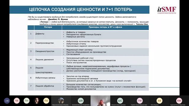 Открытая лекция Евгении Весницкой в Государственном университете управления смотреть онлайн