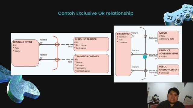 Oracle Academy Database Design Modul 7 | Tugas Sistem Basis Data Modul 7 смотреть онлайн