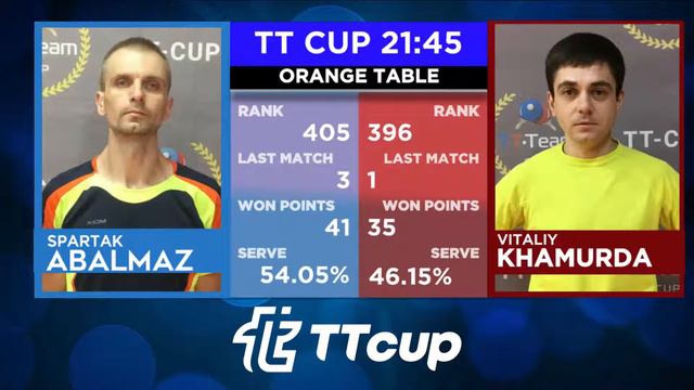 23 октября 2021. Оранжевый зал . Дневной турнир 2 .TT Cup смотреть онлайн