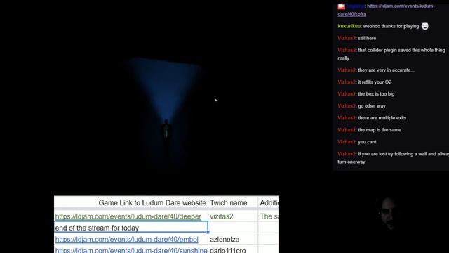 Ludum Dare 40 - Stream - Testing: Deeper смотреть онлайн