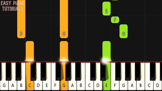 Ed Sheeran - Perfect | EASY Piano Tutorial for Beginners смотреть онлайн