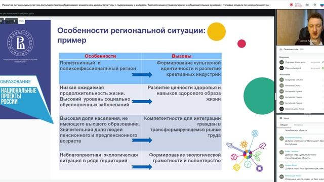 23.05.2022 Лекция 1 ч. 1 Павлов А.В. - Развитие региональных систем дополнительного образования смотреть онлайн