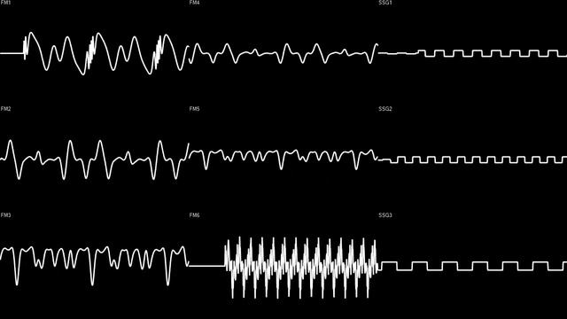 YU-NO - Imperial Capital / Other World (YM2608) Oscilloscope View смотреть онлайн