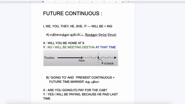 FUTURE TENSES - REVISITING [TAMIL] смотреть онлайн