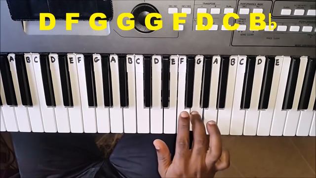 How To Play Pokemon Theme Song - Easy Piano Tutorial смотреть онлайн