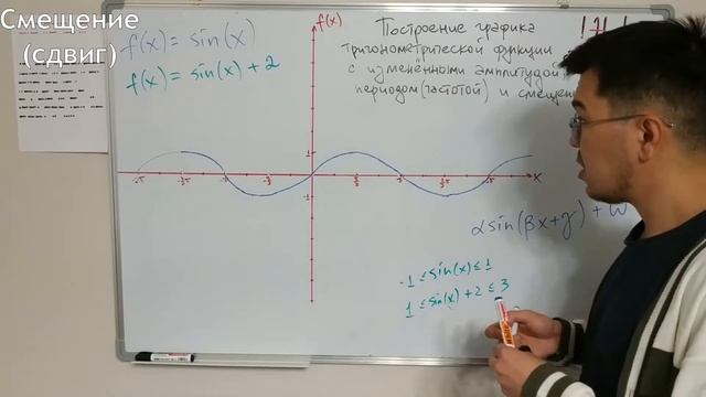 10кл. Алгебра и начала анализа. Построение синусоиды. смотреть онлайн