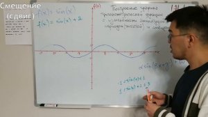 10кл. Алгебра и начала анализа. Построение синусоиды.