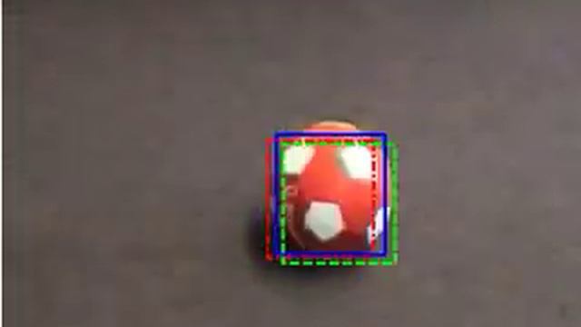 Vid A ball смотреть онлайн