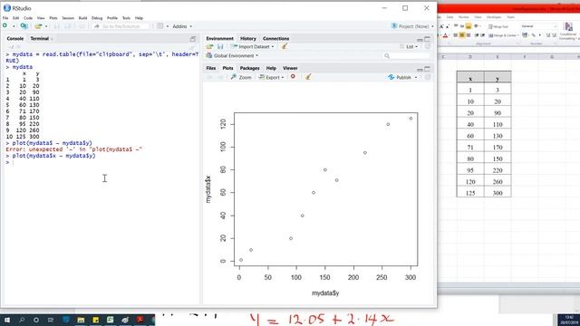 How to Perform Linear Regression in R (Step by Step) Using RStudio смотреть онлайн
