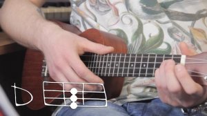 Как играть на укулеле песню Батарейка?