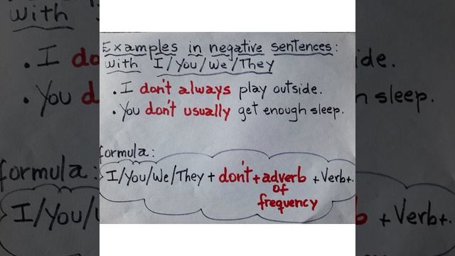 Adv. of frequency and time expressions in present Simple Aff.-Neg. 6th year смотреть онлайн