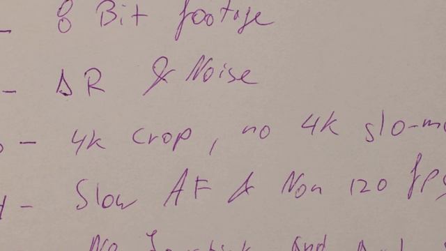 2023: Time to retire my Canon EOS R? смотреть онлайн