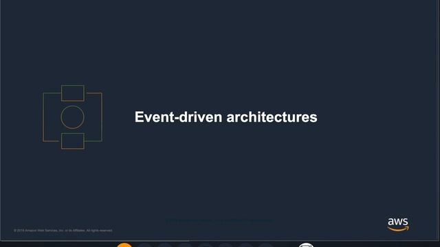 Modern Application Development on AWS Online Event 1 of 3 смотреть онлайн