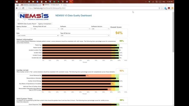 NEMSIS TAC State Training - Data Quality Dashboard смотреть онлайн
