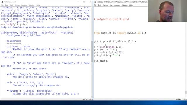 Python Basics Matplotlib Pyplot Grid Method смотреть онлайн