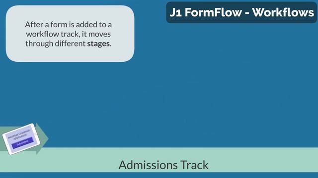 J1 Campus Portal - Intro to FormFlow Workflow смотреть онлайн