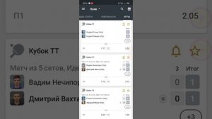 ТБ 17,5 уникальная стратегия на настольный теннис