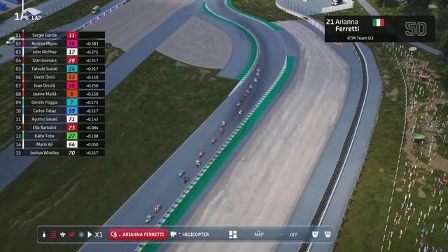 MotoGP 22 PS5 patch 1.005 bug - Moto3 junior team wet race bug смотреть онлайн