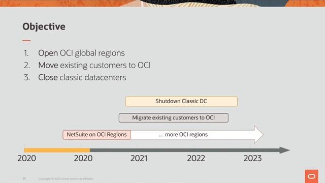 Oracle NetSuite on Oracle Cloud Infrastructure смотреть онлайн