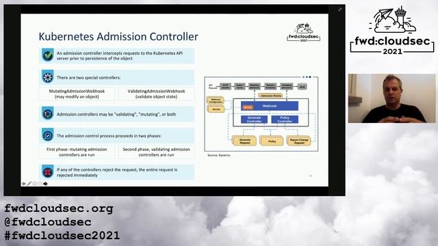 "Kubernetes Security: PSP deprecation is an opportunity for a new security model" - Ariel Shuper смотреть онлайн