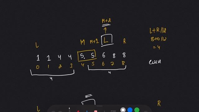 single element in a sorted array leetcode | single element in a sorted array leetcode python смотреть онлайн