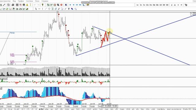 Включение по рынку 07-10 смотреть онлайн
