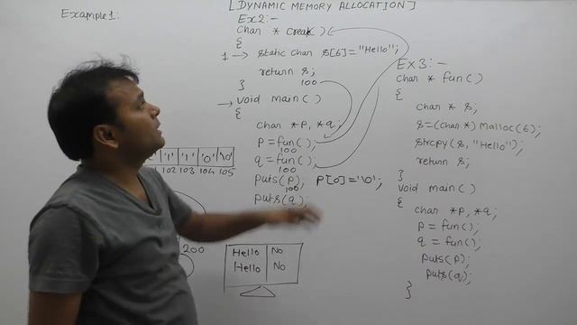 Examples Of Dynamic Memory Allocation In C |Part978| C Language By Java Professional смотреть онлайн